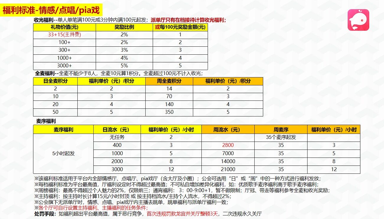 pia厅福利.jpg