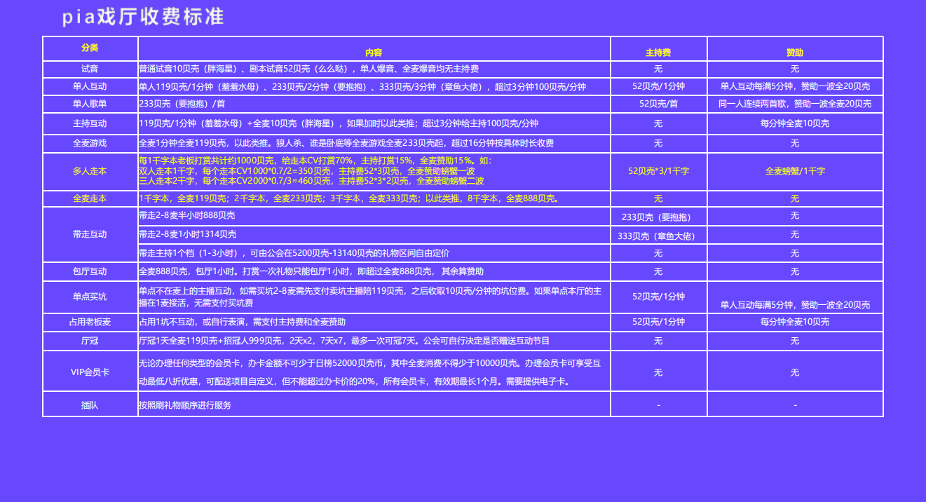 pia厅收费标准.png